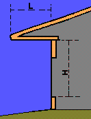 050b