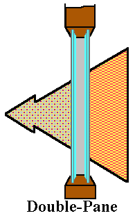con-f1b